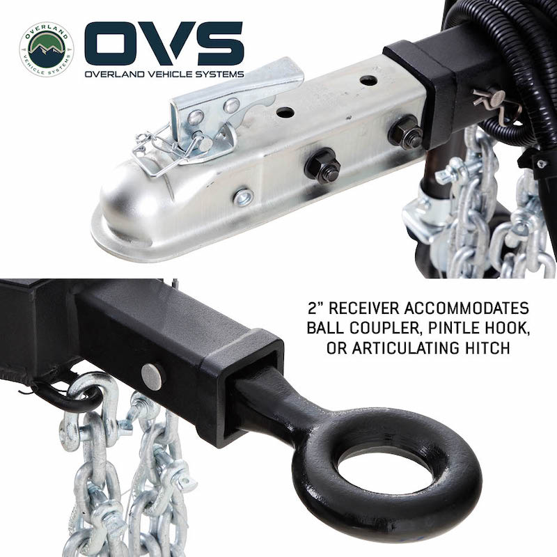 OVS-Off-RoadTrailer-Receiver